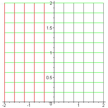 [Maple Plot]