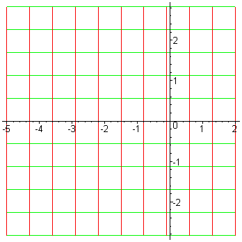 [Maple Plot]