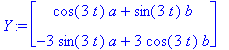 Y := Vector(%id = 18063884)