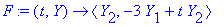 F := proc (t, Y) options operator, arrow; `<,>`(Y[2],-3*Y[1]+t*Y[2]) end proc