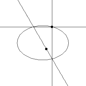 animaatio