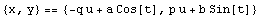 {x, y} == {-q u + a Cos[t], p u + b Sin[t]}