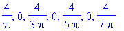 4/Pi, 0, 4/3/Pi, 0, 4/5/Pi, 0, 4/7/Pi