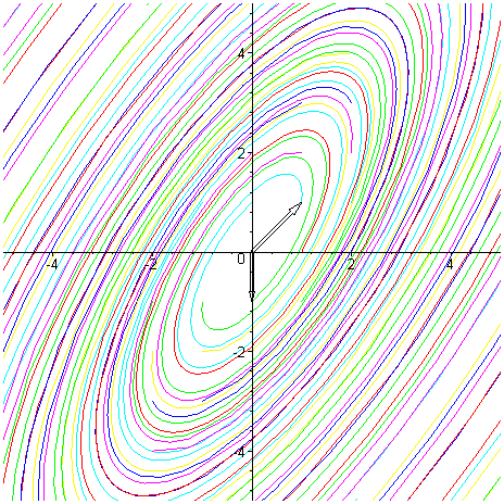 [Maple Plot]