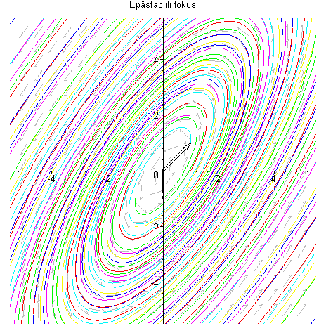 [Maple Plot]