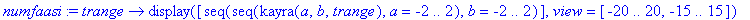 numfaasi := proc (trange) options operator, arrow; display([seq(seq(kayra(a,b,trange),a = -2 .. 2),b = -2 .. 2)],view = [-20 .. 20, -15 .. 15]) end proc