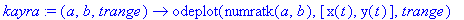 kayra := proc (a, b, trange) options operator, arrow; odeplot(numratk(a,b),[x(t), y(t)],trange) end proc