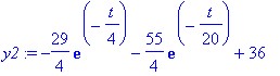 y2 := -29/4*exp(-1/4*t)-55/4*exp(-1/20*t)+36