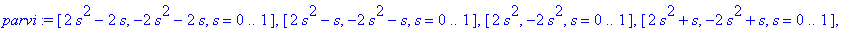 parvi := [2*s^2-2*s, -2*s^2-2*s, s = 0 .. 1], [2*s^2-s, -2*s^2-s, s = 0 .. 1], [2*s^2, -2*s^2, s = 0 .. 1], [2*s^2+s, -2*s^2+s, s = 0 .. 1], [2*s^2+2*s, -2*s^2+2*s, s = 0 .. 1], [s^2-2*s, -s^2-2*s, s =...