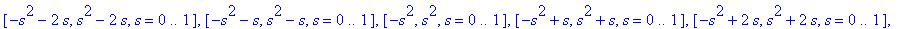 parvi := [2*s^2-2*s, -2*s^2-2*s, s = 0 .. 1], [2*s^2-s, -2*s^2-s, s = 0 .. 1], [2*s^2, -2*s^2, s = 0 .. 1], [2*s^2+s, -2*s^2+s, s = 0 .. 1], [2*s^2+2*s, -2*s^2+2*s, s = 0 .. 1], [s^2-2*s, -s^2-2*s, s =...