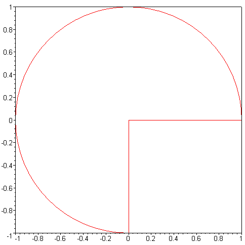 [Maple Plot]