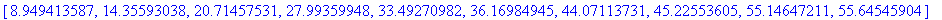 [8.949413587, 14.35593038, 20.71457531, 27.99359948, 33.49270982, 36.16984945, 44.07113731, 45.22553605, 55.14647211, 55.64545904]