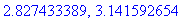 x := -3.141592654, -2.827433389, -2.513274123, -2.199114858, -1.884955592, -1.570796327, -1.256637062, -.9424777962, -.6283185308, -.3141592654, 0., .3141592654, .6283185308, .9424777962, 1.256637062, ...