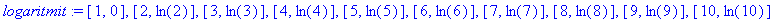 logaritmit := [1, 0], [2, ln(2)], [3, ln(3)], [4, ln(4)], [5, ln(5)], [6, ln(6)], [7, ln(7)], [8, ln(8)], [9, ln(9)], [10, ln(10)]