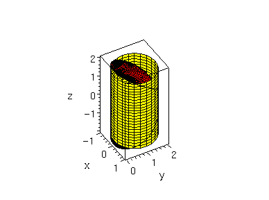 [Maple Plot]