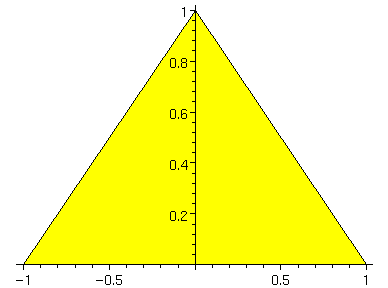 [Maple Plot]