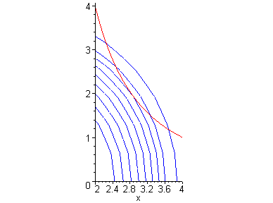 [Maple Plot]