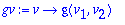 gv := proc (v) options operator, arrow; g(v[1],v[2]...