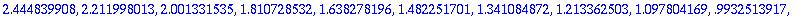 2.444839908, 2.211998013, 2.001331535, 1.810728532,...