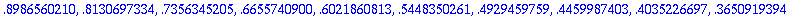 2.444839908, 2.211998013, 2.001331535, 1.810728532,...