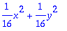 1/16*x^2+1/16*y^2