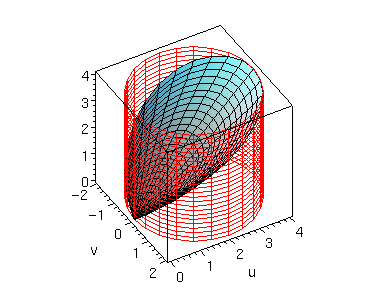 [Maple Plot]