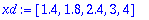 xd := [1.4, 1.8, 2.4, 3, 4]
