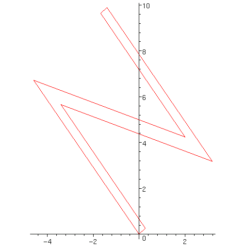 [Maple Plot]