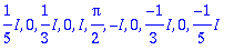 1/5*I, 0, 1/3*I, 0, I, 1/2*Pi, -I, 0, -1/3*I, 0, -1/5*I