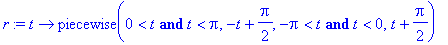 r := proc (t) options operator, arrow; piecewise(0 < t and t < Pi,-t+1/2*Pi,-Pi < t and t < 0,t+1/2*Pi) end proc