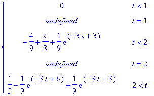 PIECEWISE([0, t < 1],[undefined, t = 1],[-4/9+1/3*t+1/9*exp(-3*t+3), t < 2],[undefined, t = 2],[1/3-1/9*exp(-3*t+6)+1/9*exp(-3*t+3), 2 < t])