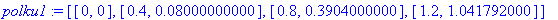 polku1 := [[0, 0], [.4, .8000000000e-1], [.8, .3904000000], [1.2, 1.041792000]]