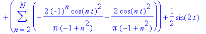 osasumma := proc (t, N) options operator, arrow; 2/Pi-1/2*(N+2)/(N+1)/Pi/(-1+(N+1)^2)*(-1)^(N+1)-1/2*(1+2*N)/(N+1)/N/Pi+sum(-2/Pi/(-1+n^2)*(-1)^n*cos(n*t)^2-2/Pi/(-1+n^2)*cos(n*t)^2,n = 2 .. N)+1/2*sin...
