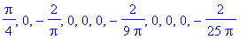 1/4*Pi, 0, -2/Pi, 0, 0, 0, -2/9/Pi, 0, 0, 0, -2/25/Pi