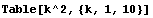 Table[k^2, {k, 1, 10}]