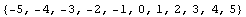 {-5, -4, -3, -2, -1, 0, 1, 2, 3, 4, 5}