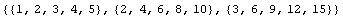 {{1, 2, 3, 4, 5}, {2, 4, 6, 8, 10}, {3, 6, 9, 12, 15}}