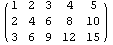 ( 1    2    3    4    5  )    2    4    6    8    10    3    6    9    12   15