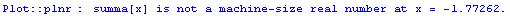 Plot :: plnr :  summa[x]  is not a machine-size real number at  x  =  -1.7726198764377477` .