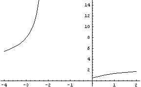 [Graphics:HTMLFiles/ratk7_193.gif]