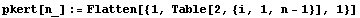 pkert[n_] := Flatten[{1, Table[2, {i, 1, n - 1}], 1}]